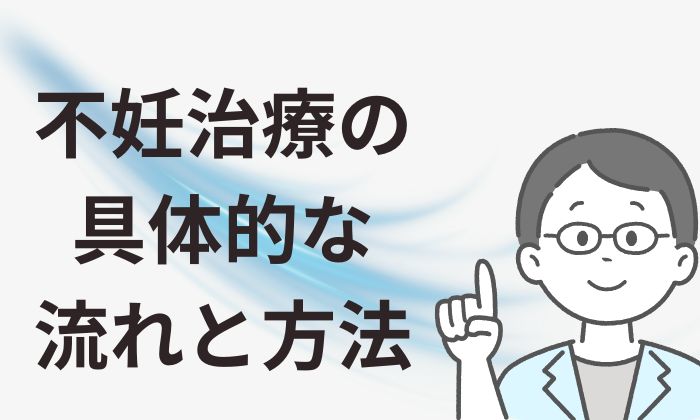 不妊治療の具体的な流れと方法 ─ 受診から治療スタートまで